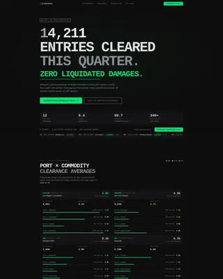 Customs & Trade Privacy Policy Website Template