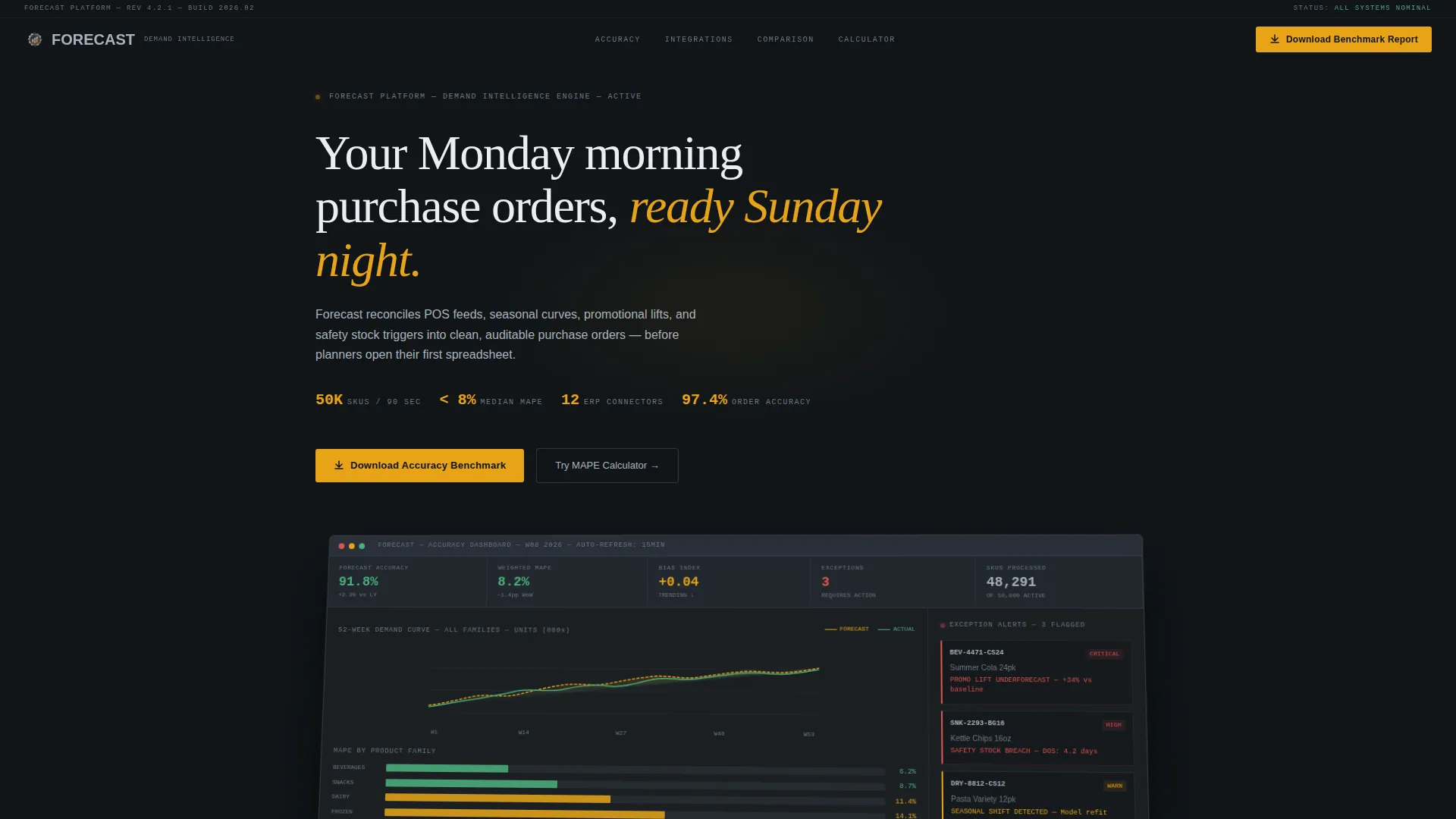 Supply Chain Technology Professional Website Template