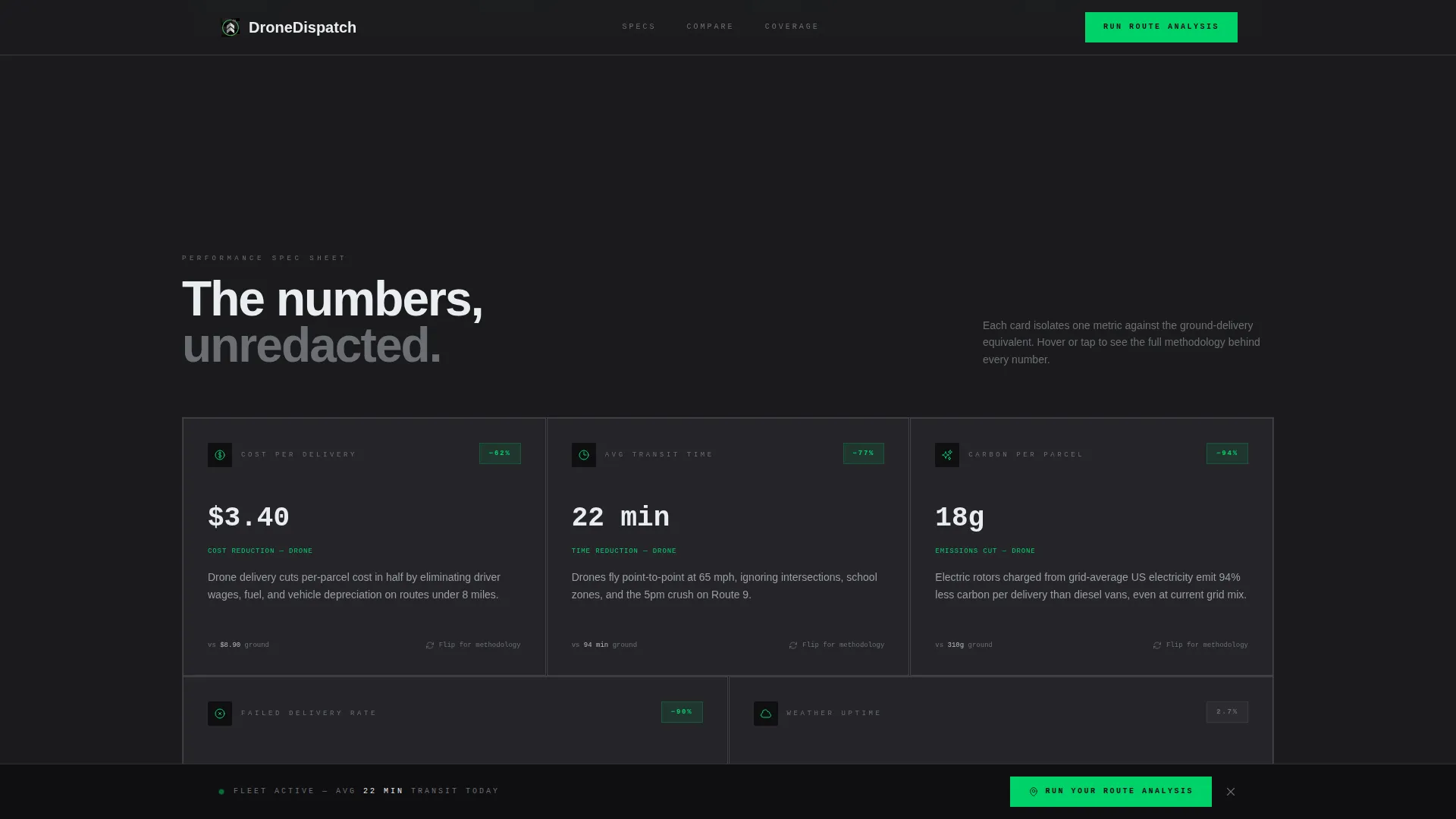 Last-Mile & Delivery Directory Website Template