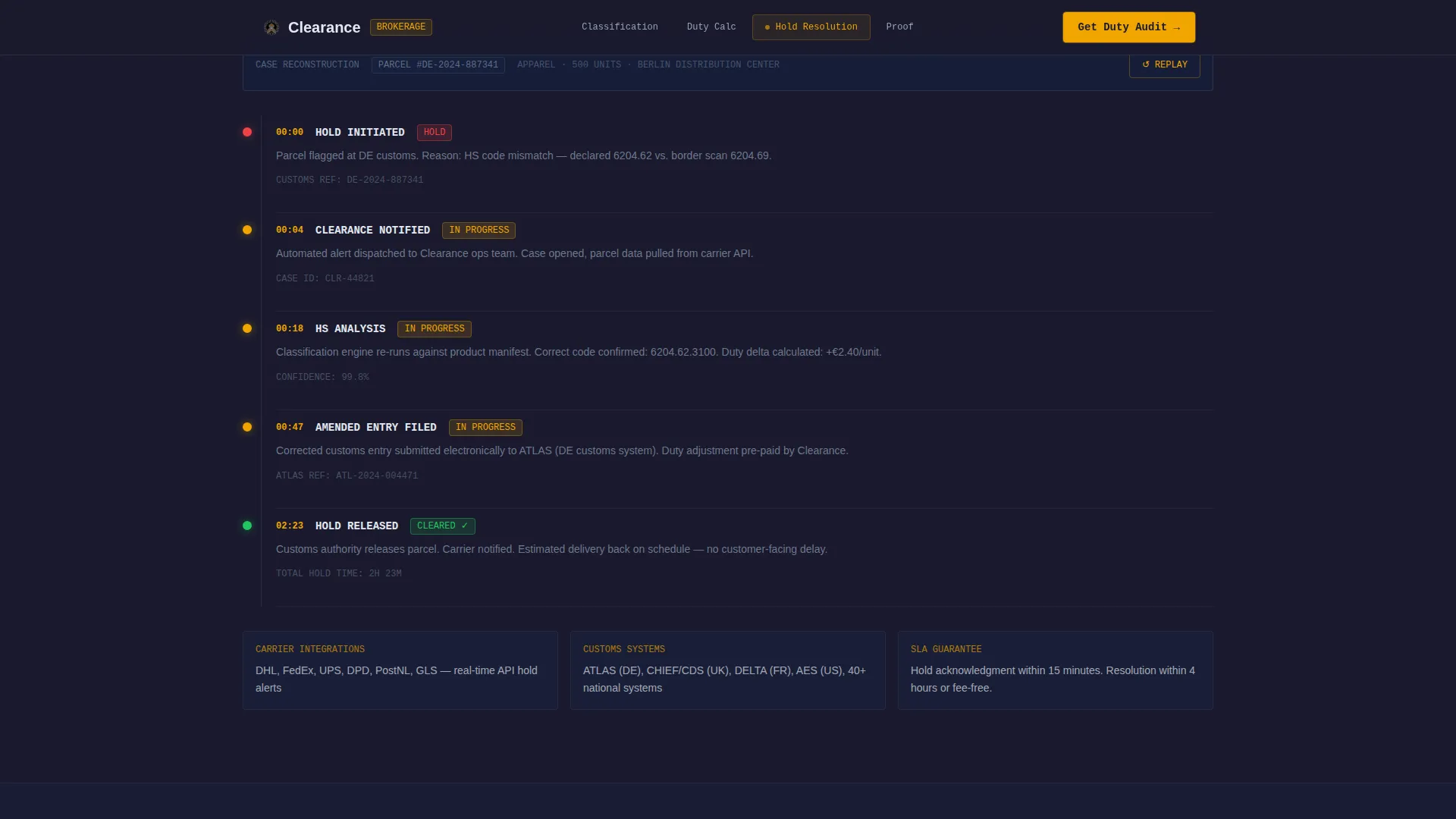 E-Commerce Parcel Customs Broker Landing Page