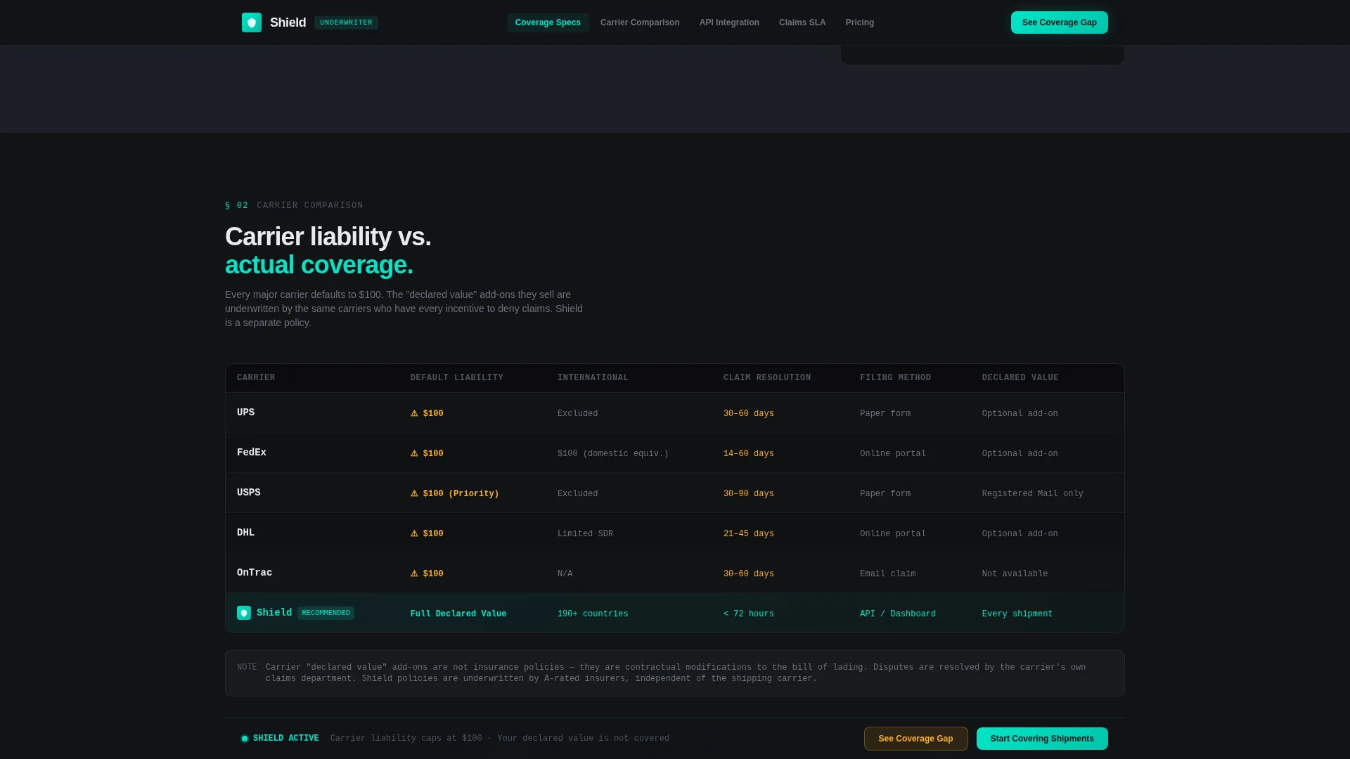 E-Commerce Parcel Logistics Pricing Website Template
