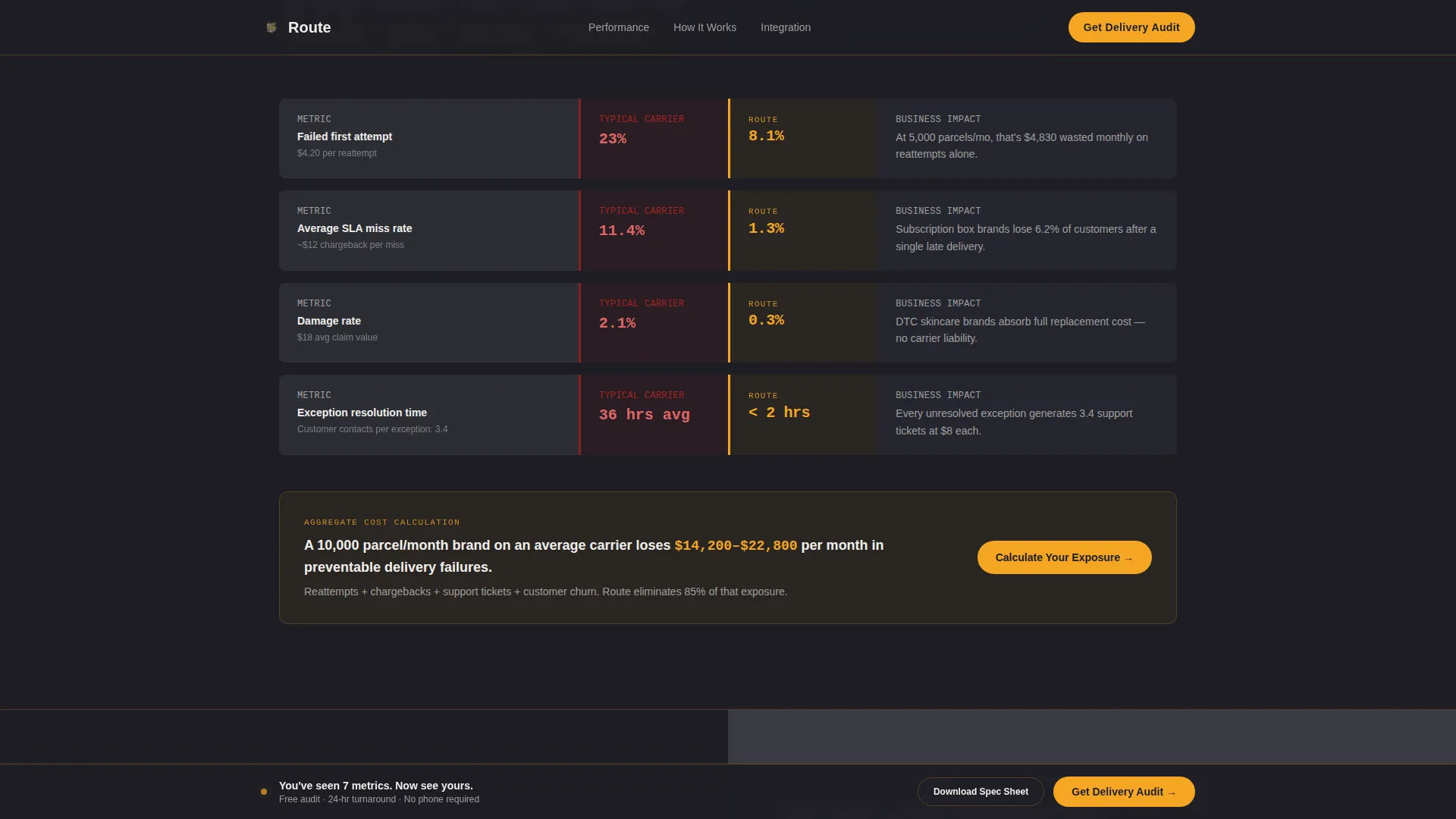 Last-Mile Delivery Landing Page Template