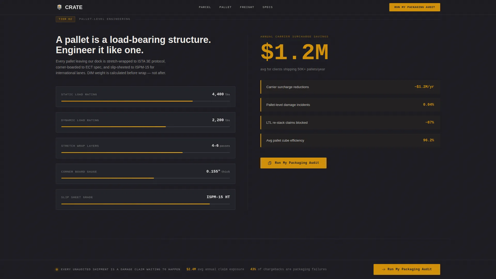 E-Commerce Parcel Logistics Specialist Professional Website Template
