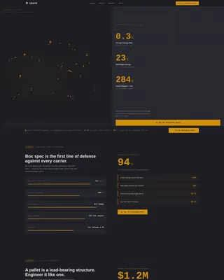 E-Commerce Parcel Logistics Specialist Professional Website Template
