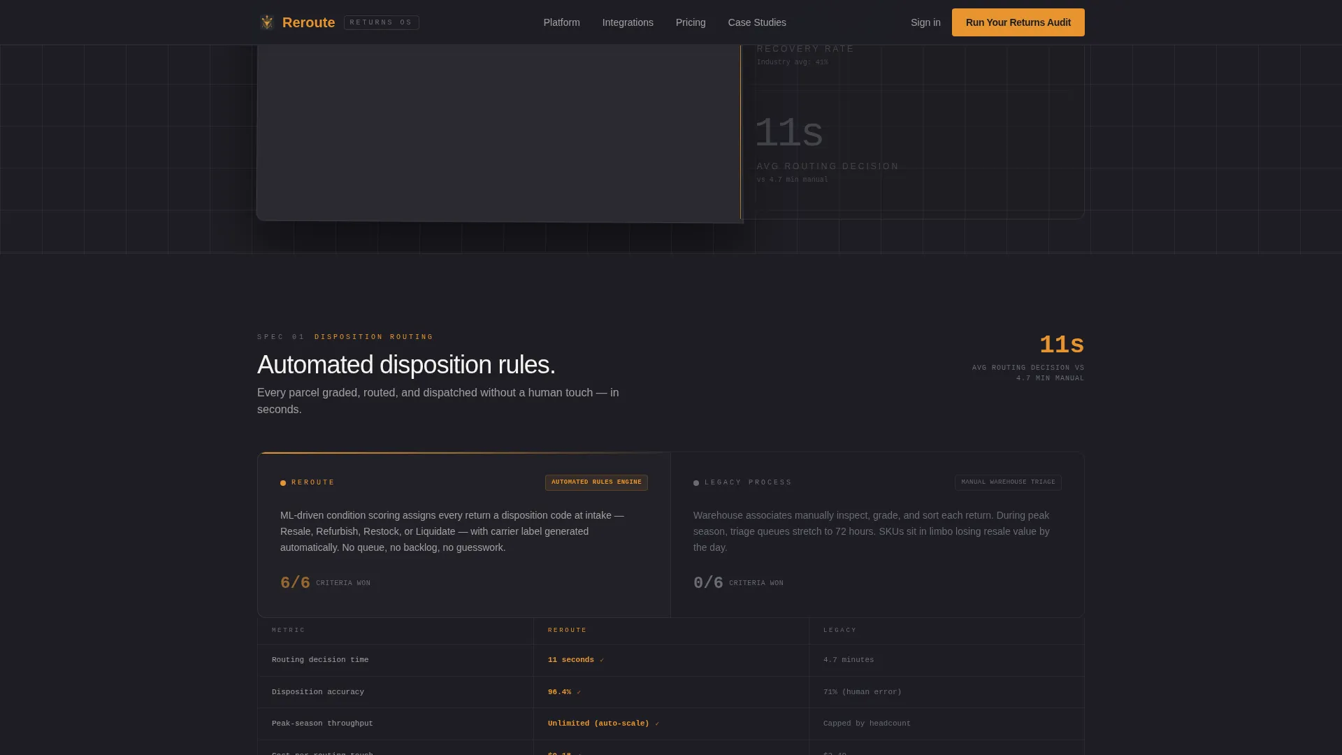 E-Commerce Parcel Logistics Privacy Policy Website Template