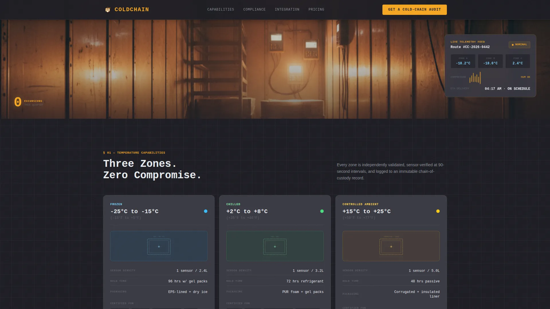 E-Commerce Parcel Logistics Reviews Website Template