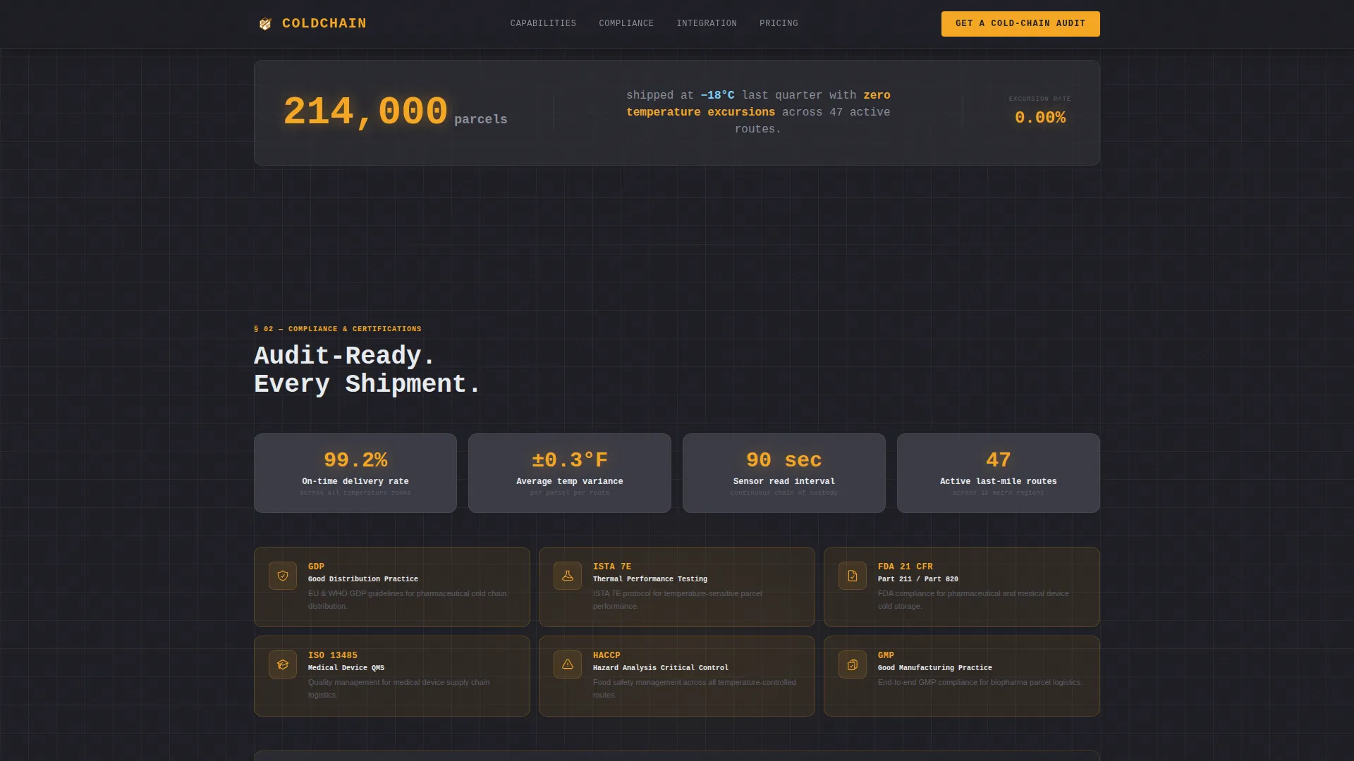 E-Commerce Parcel Logistics Reviews Website Template