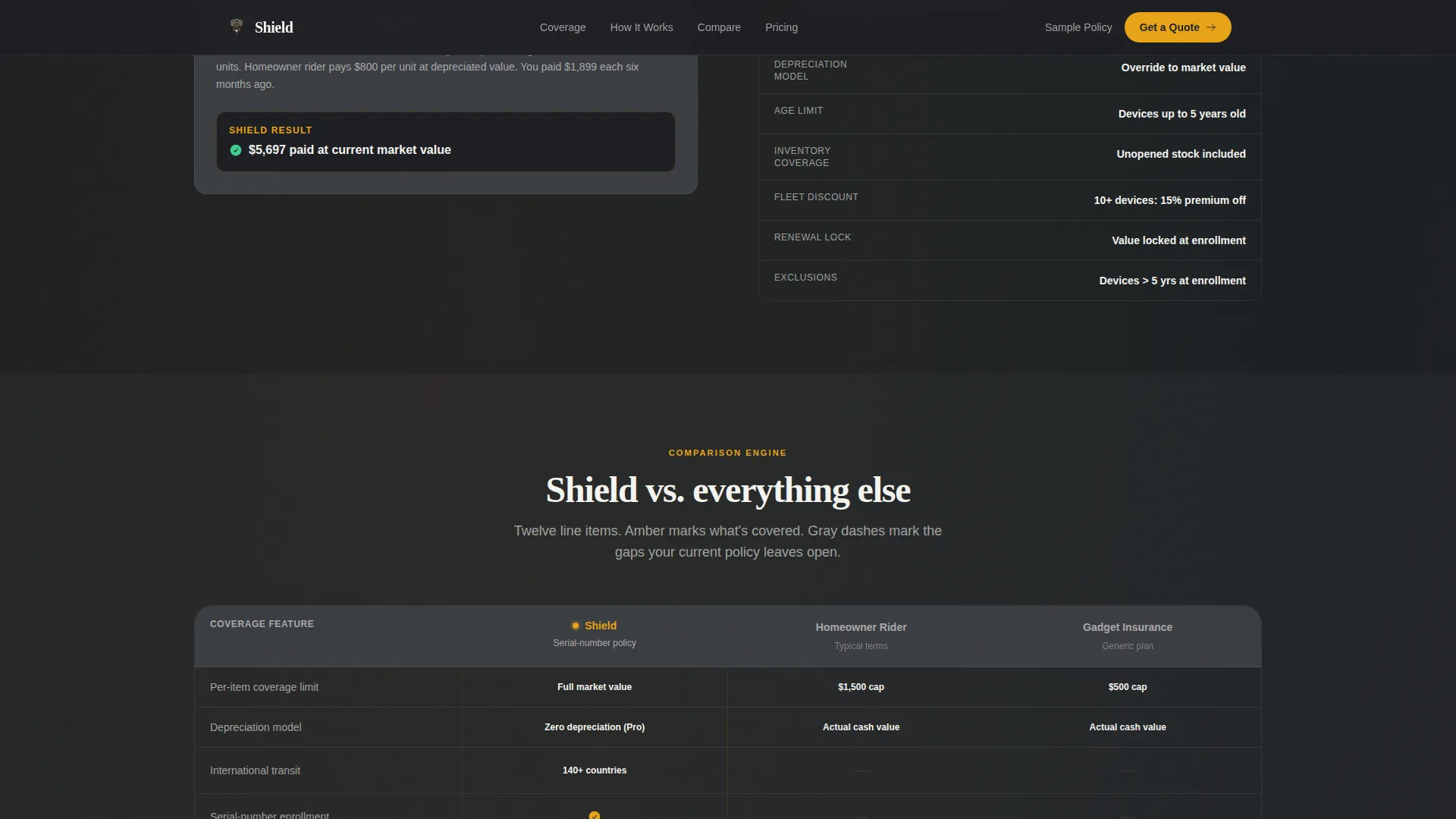 Modern & | Free Website Template | Rocket