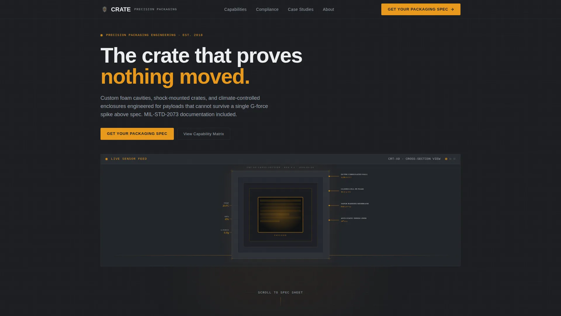 Precision Electronicspackaging | Free Website Template | Rocket
