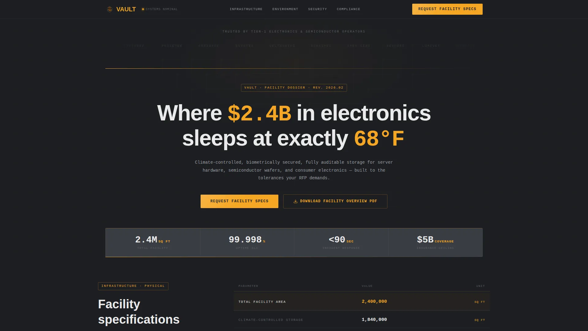 Precision Electronicsstorage | Free Website Template | Rocket