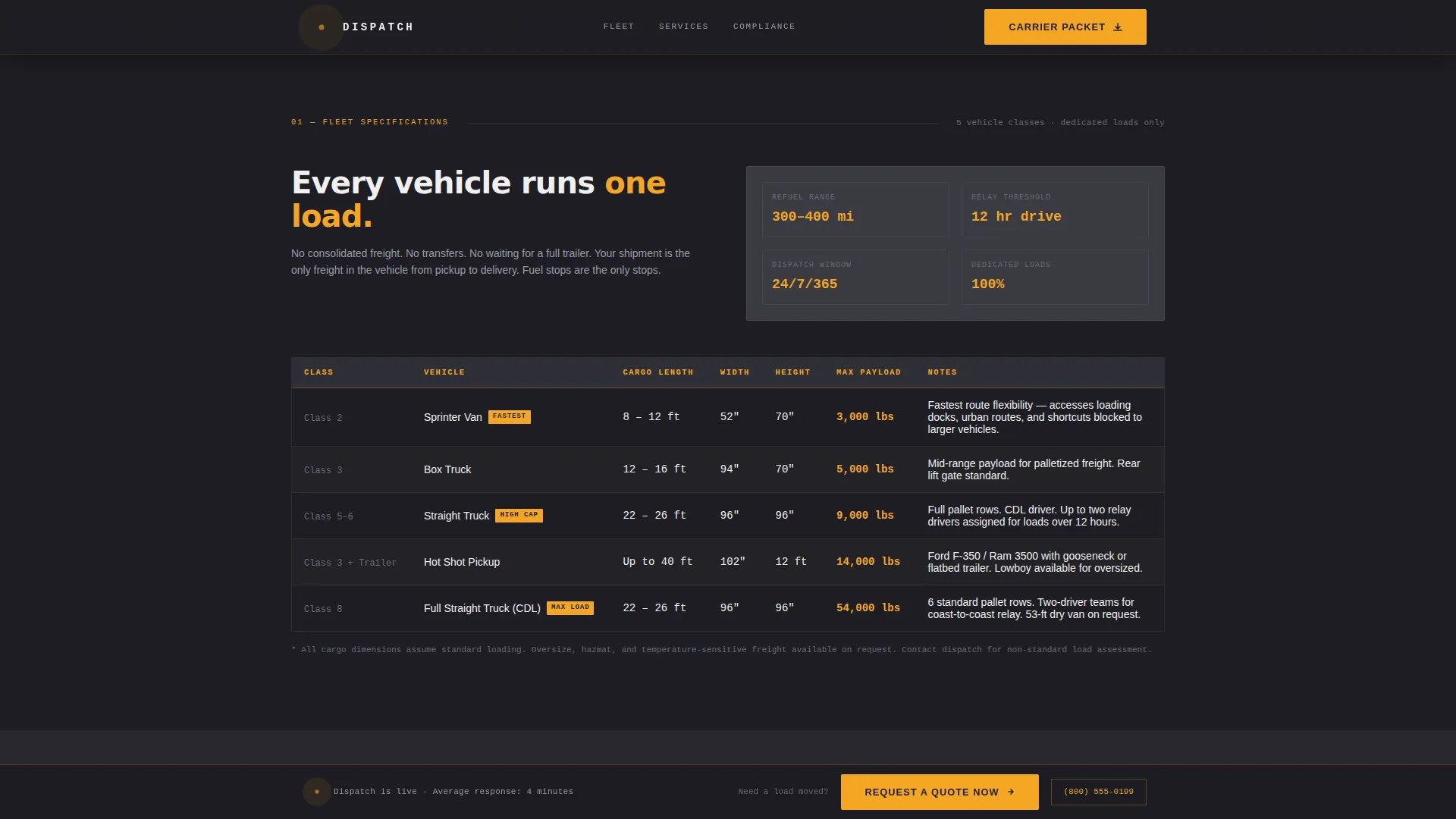 Freight & Cargo Privacy Policy Website Template