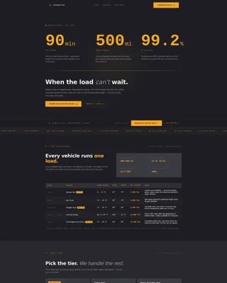 Freight & Cargo Privacy Policy Website Template
