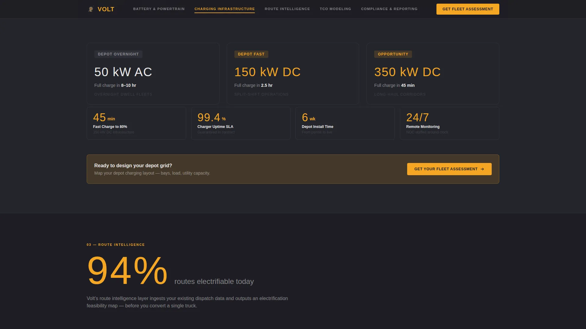 Advanced Fleet & Transportation Management Privacy Policy & Terms Website Template
