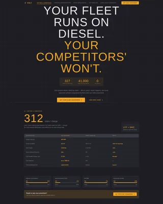 Advanced Fleet & Transportation Management Privacy Policy & Terms Website Template