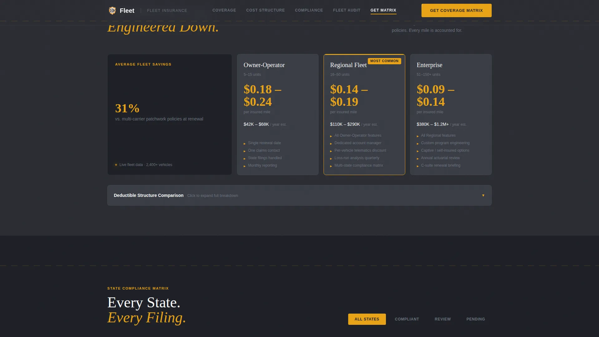 Fleet & Transportation Management Privacy Policy Website Template