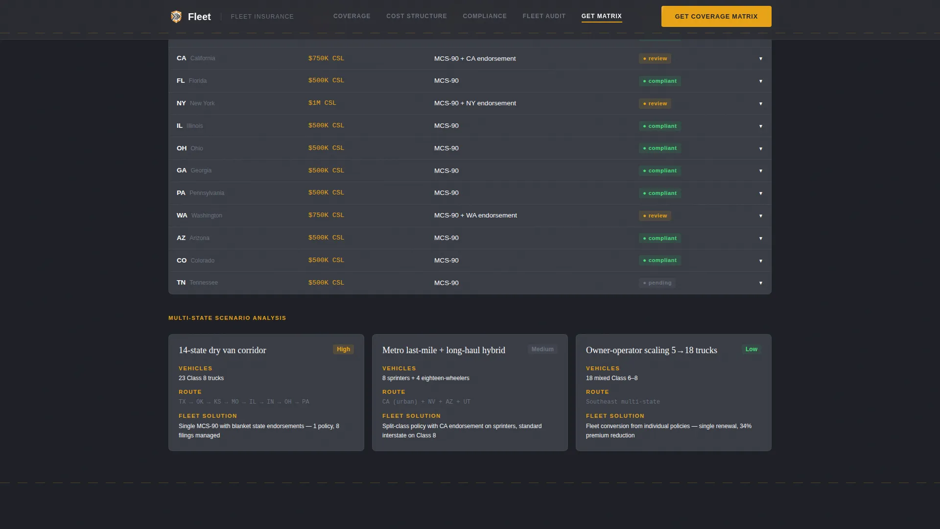 Fleet & Transportation Management Privacy Policy Website Template