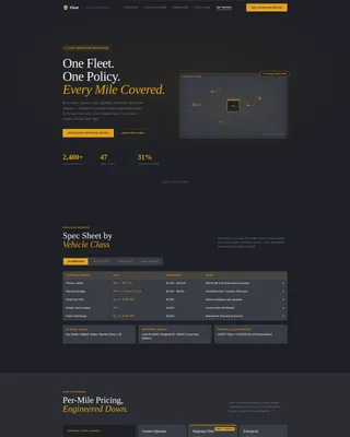 Fleet & Transportation Management Privacy Policy Website Template