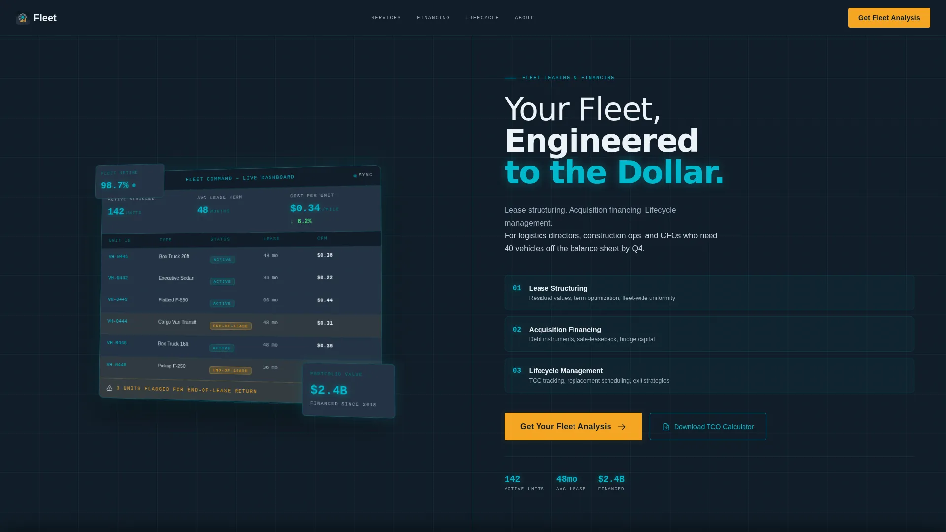 Fleet & Transportation Management Directory Website Template