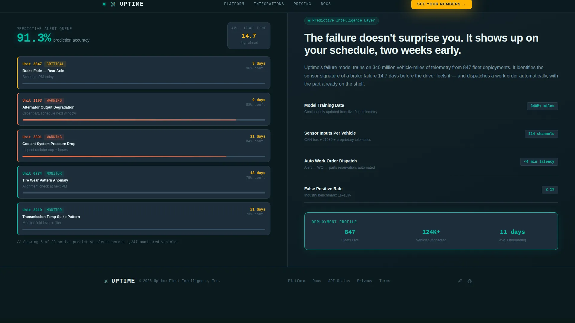Fleet & Transportation Management Cost Calculator Website Template
