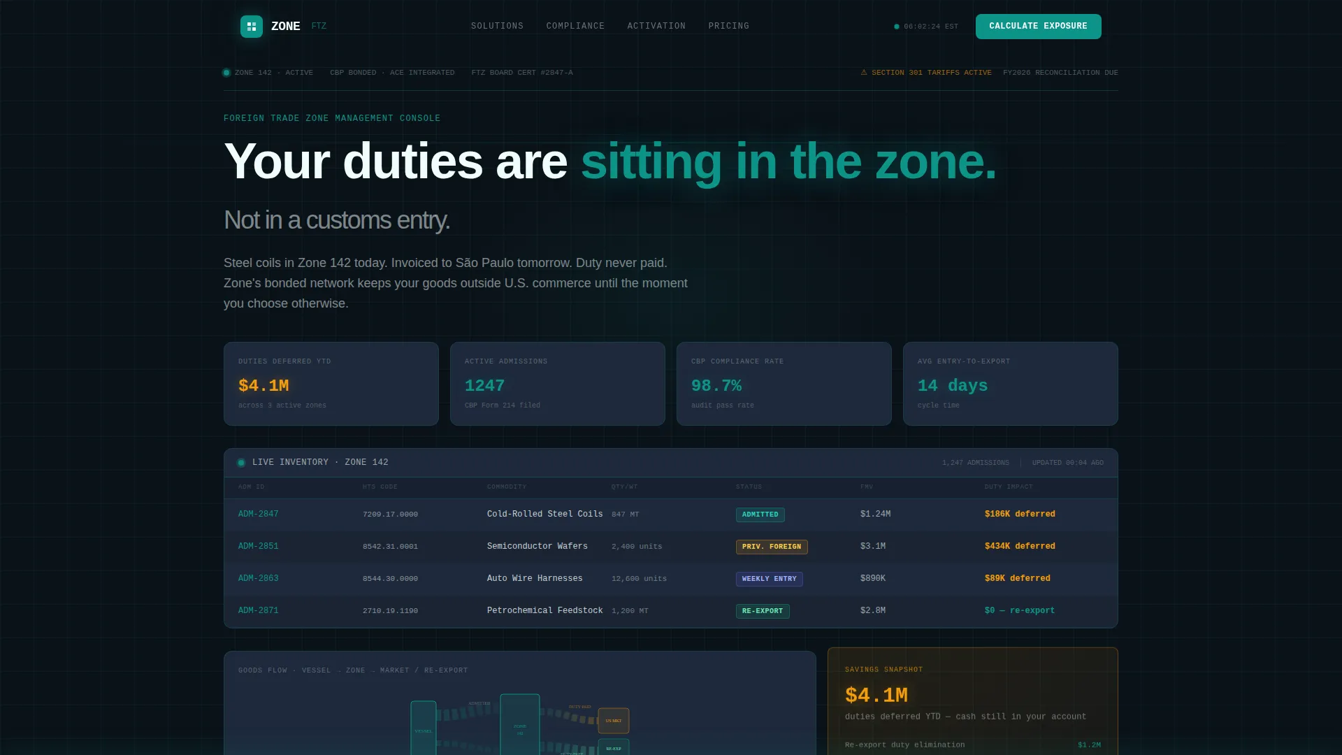 Customs & Trade Directory Website Template