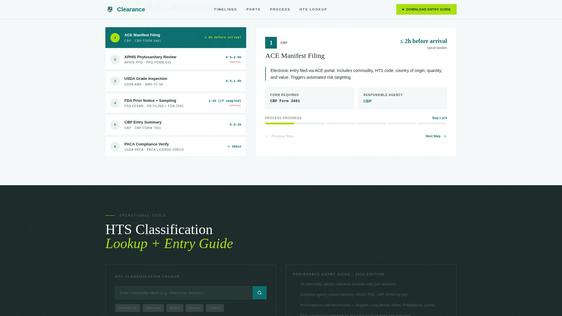Trusted Produce | Free Website Template | Rocket