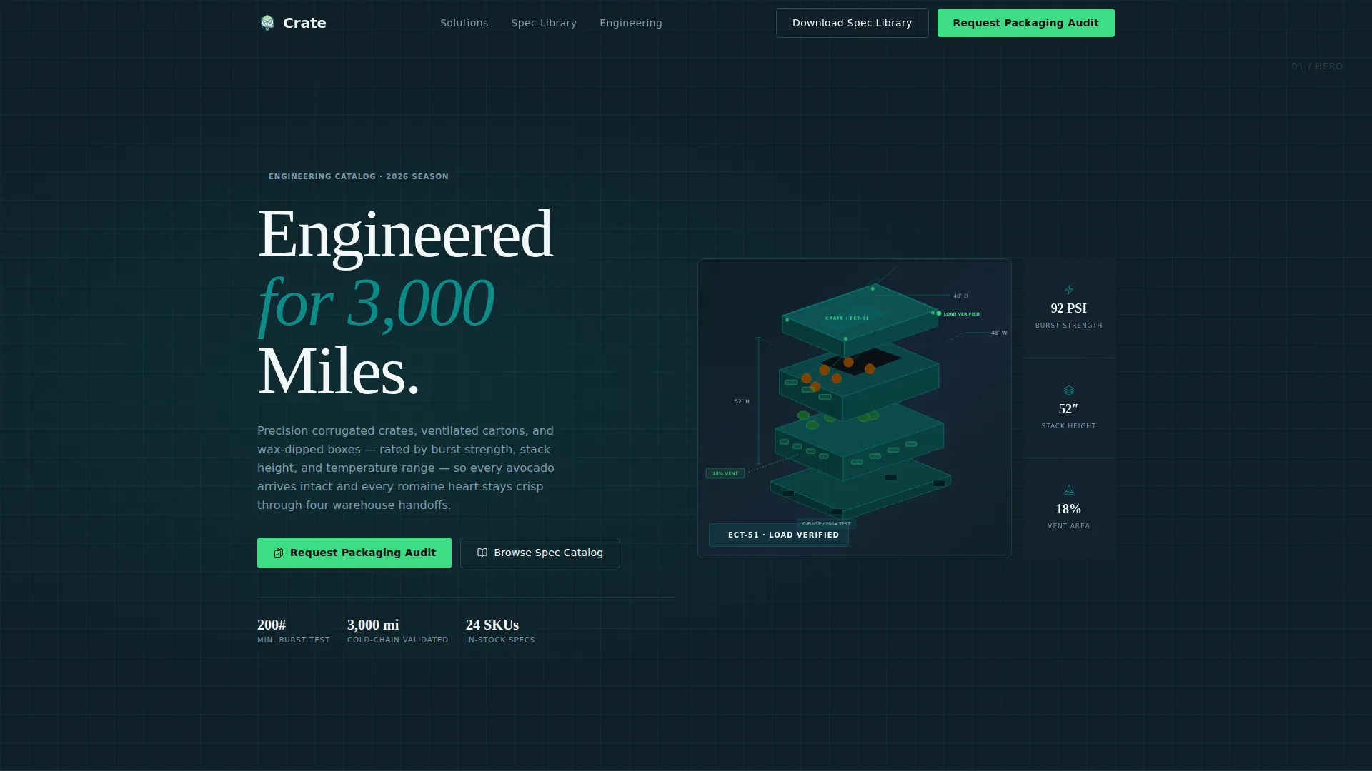 Precision Produce | Free Website Template | Rocket