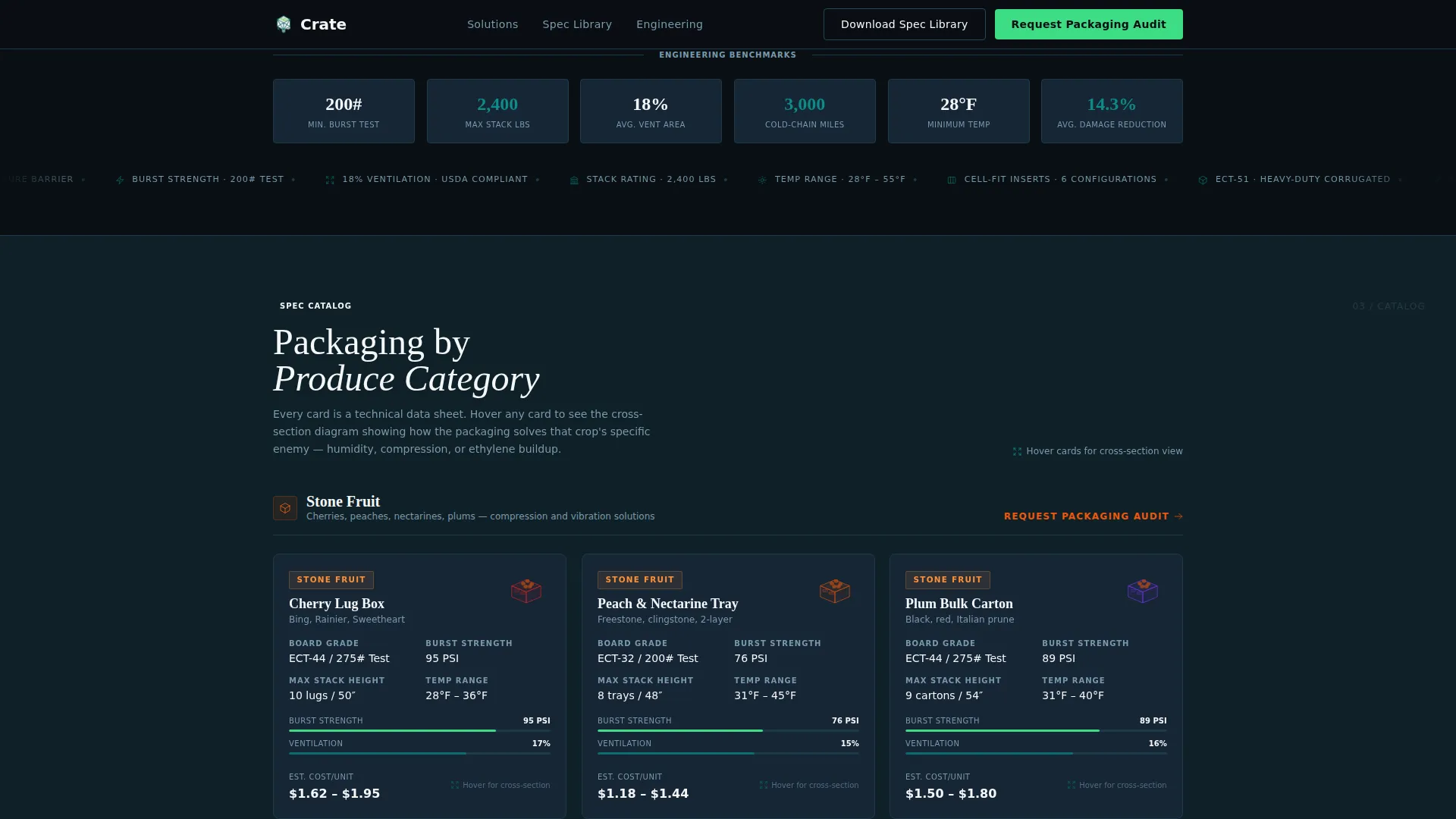 Precision Produce | Free Website Template | Rocket