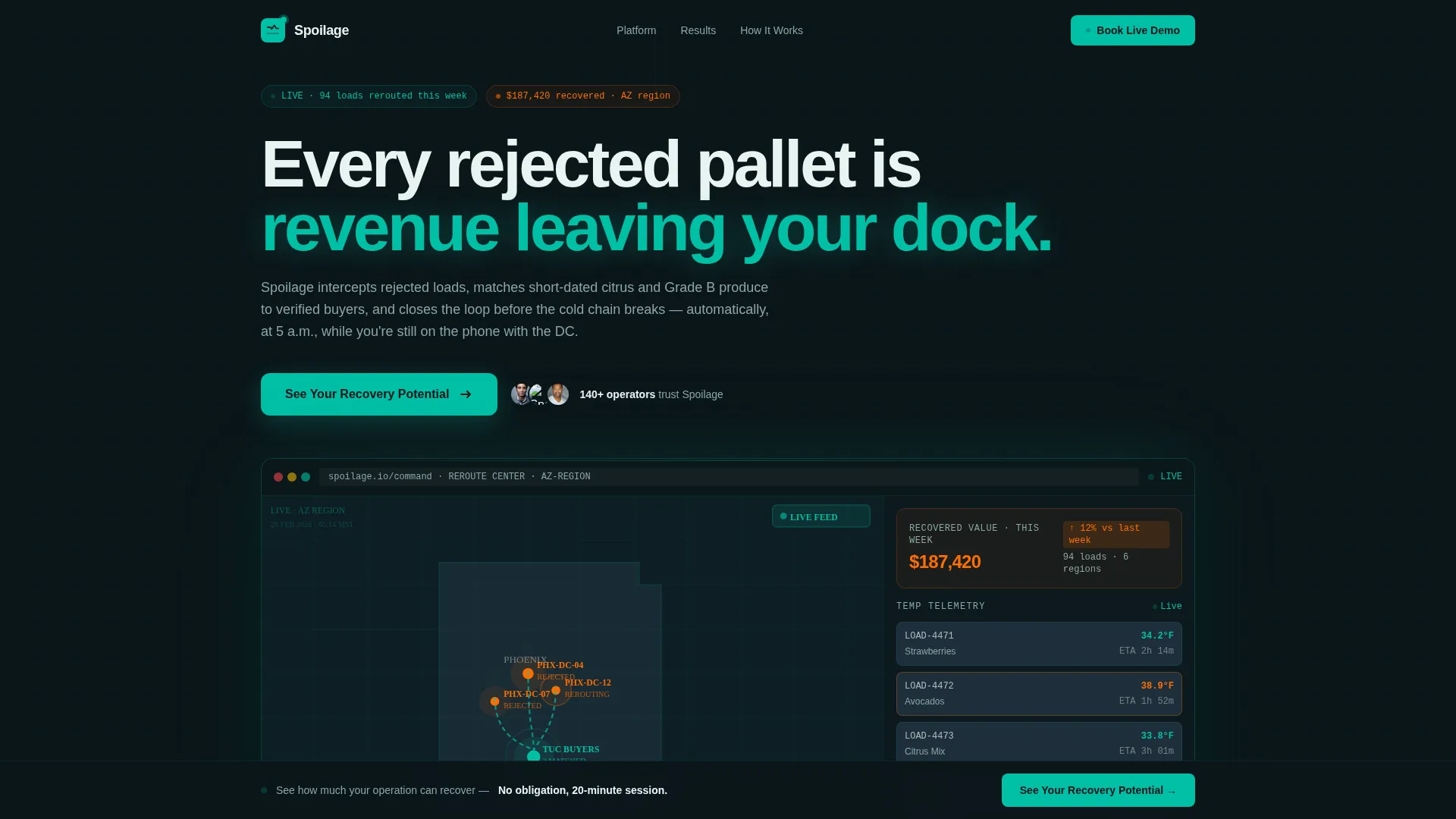 Powerful Produce | Free Website Template | Rocket