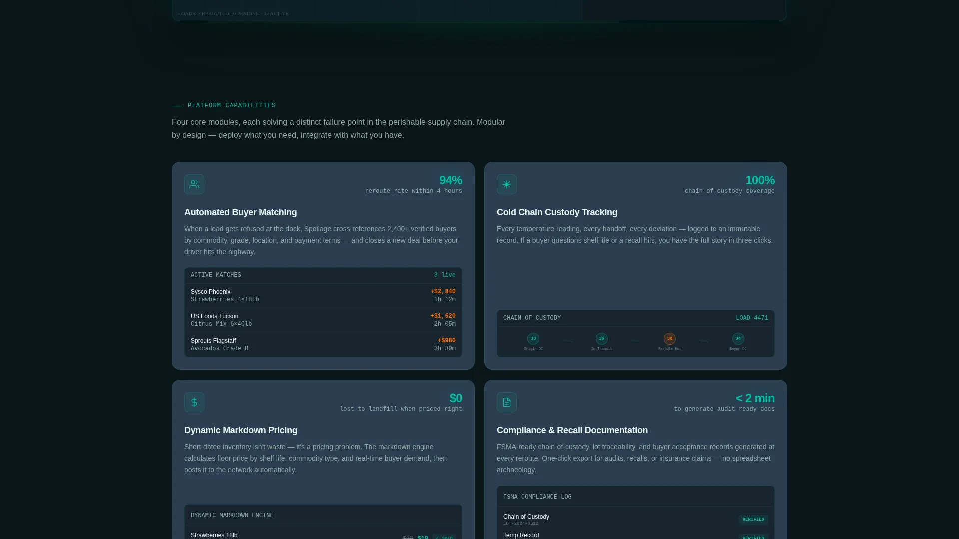 Powerful Produce | Free Website Template | Rocket