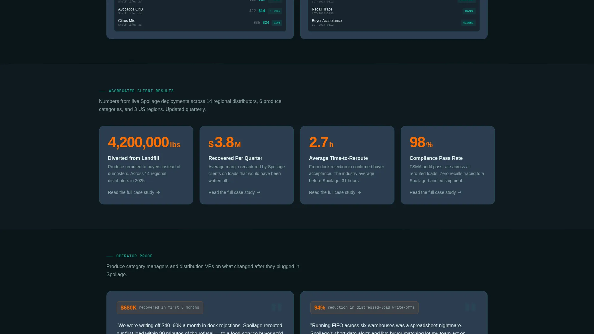 Powerful Produce | Free Website Template | Rocket