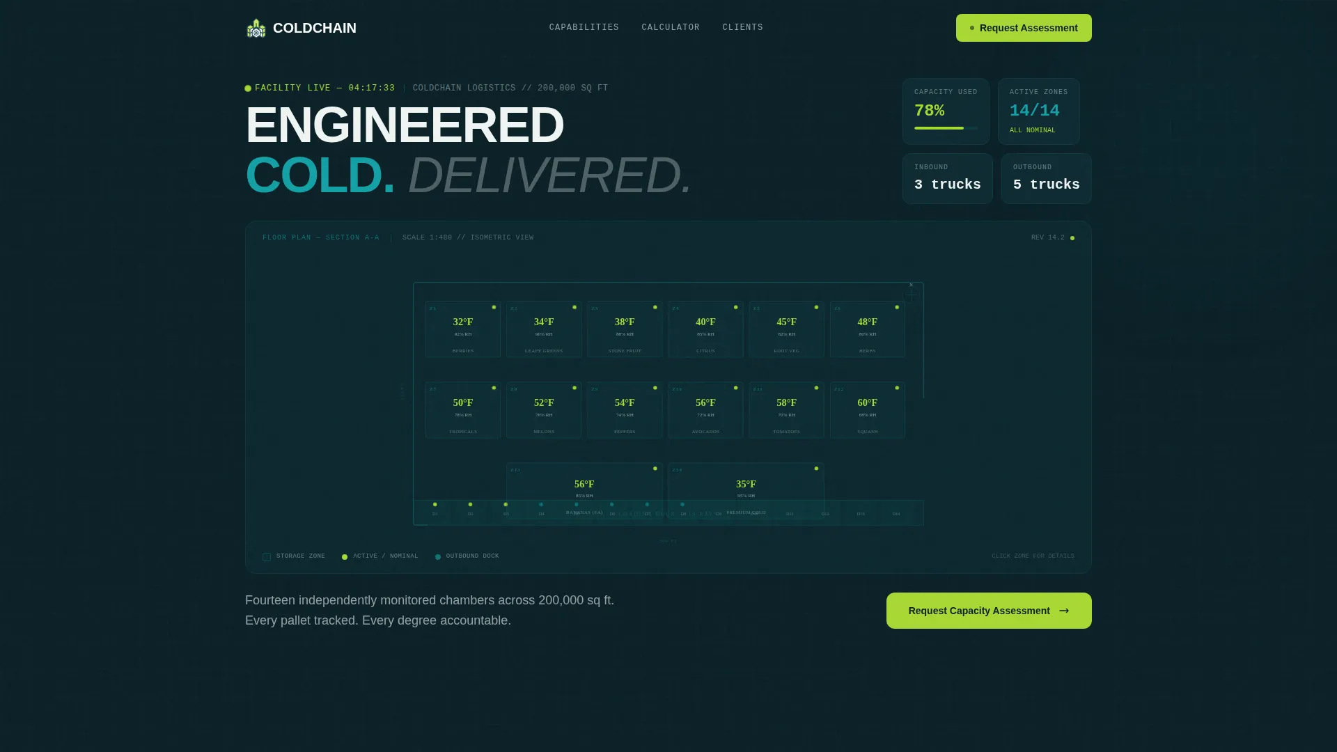 Precision Freshproduce | Free Website Template | Rocket