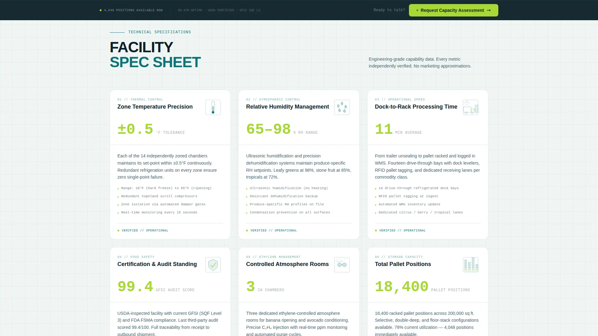 Precision Freshproduce | Free Website Template | Rocket