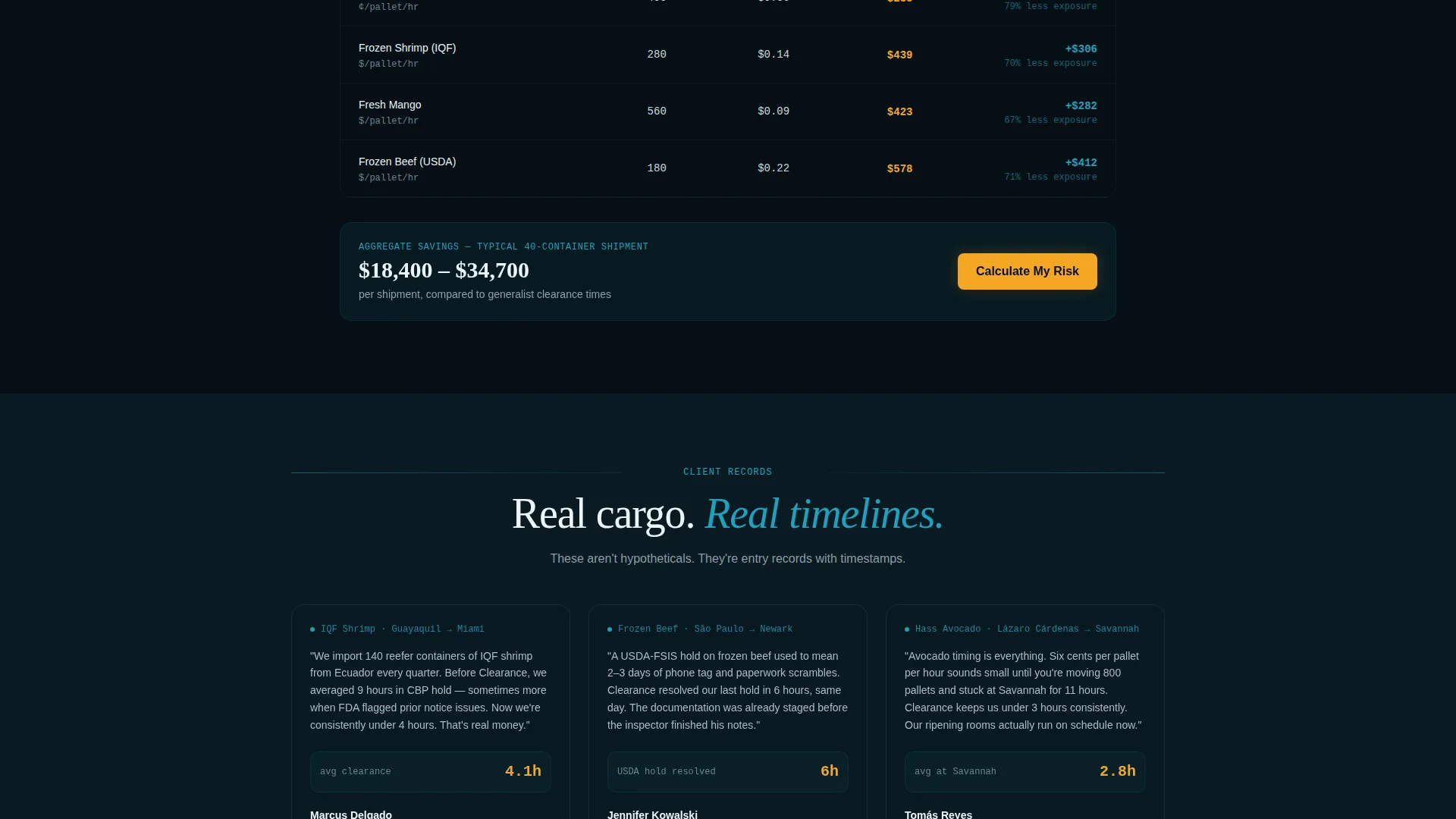 Precision Perishables | Free Website Template | Rocket