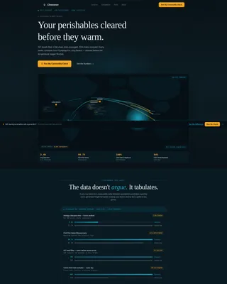 Precision Perishables | Free Website Template | Rocket