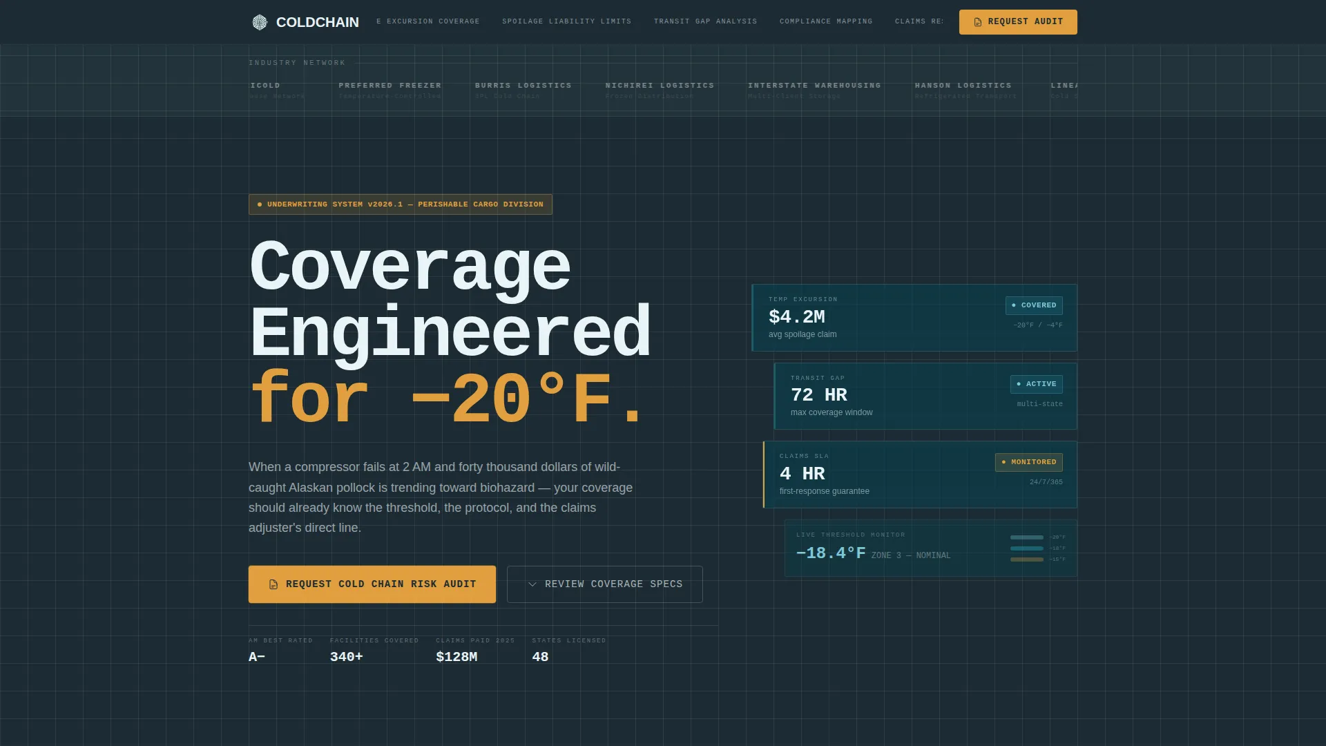 Precision Perishable | Free Website Template | Rocket