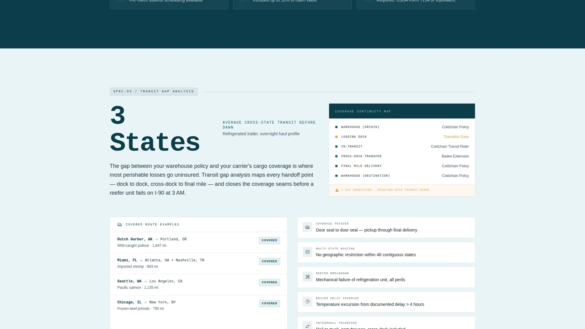 Precision Perishable | Free Website Template | Rocket