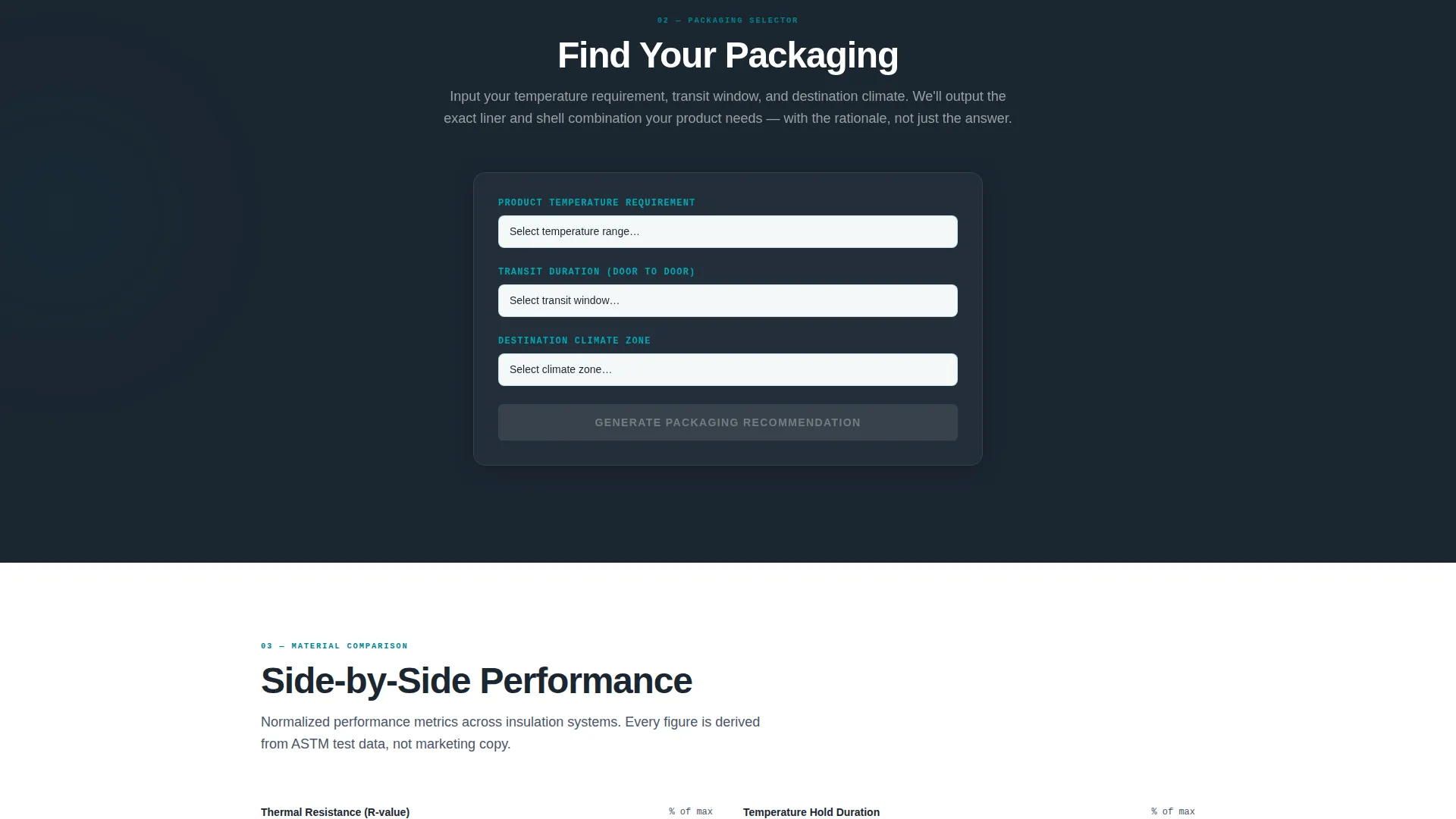 Certified Perishable | Free Website Template | Rocket