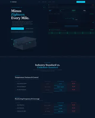 Trusted Perishable-Transport | Free Website Template | Rocket