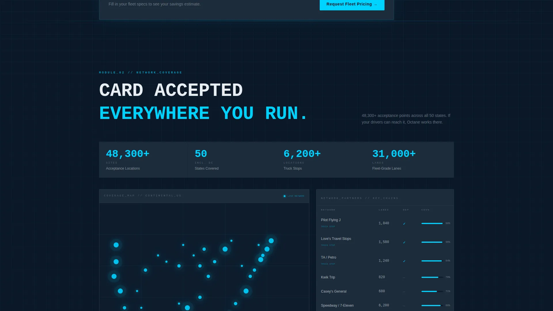 Specialist Fleet & Transportation Management Cost Estimator Website Template