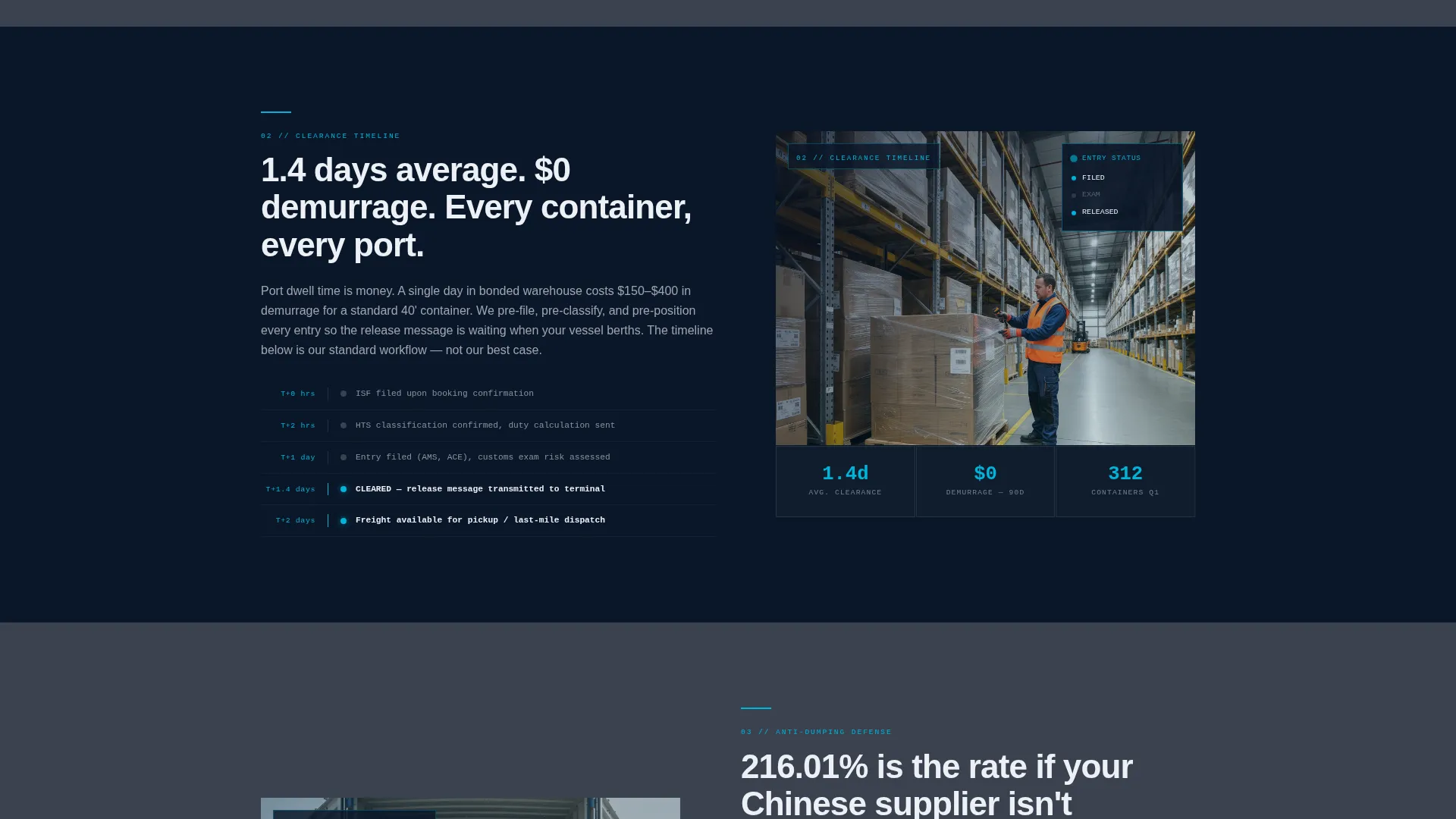 Certified International Trade | Free Website Template | Rocket