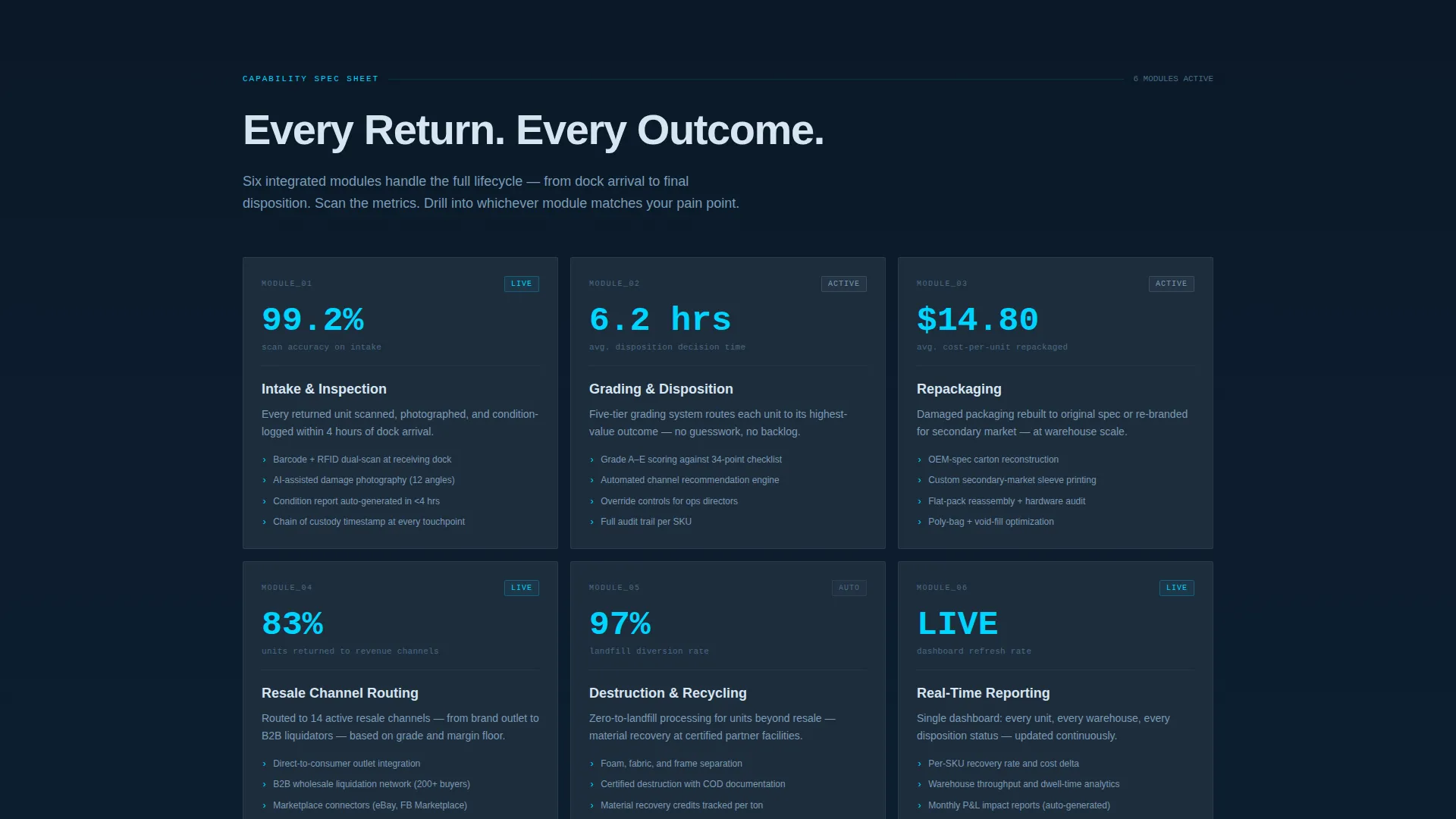Powerful Reverselogistics | Free Website Template | Rocket