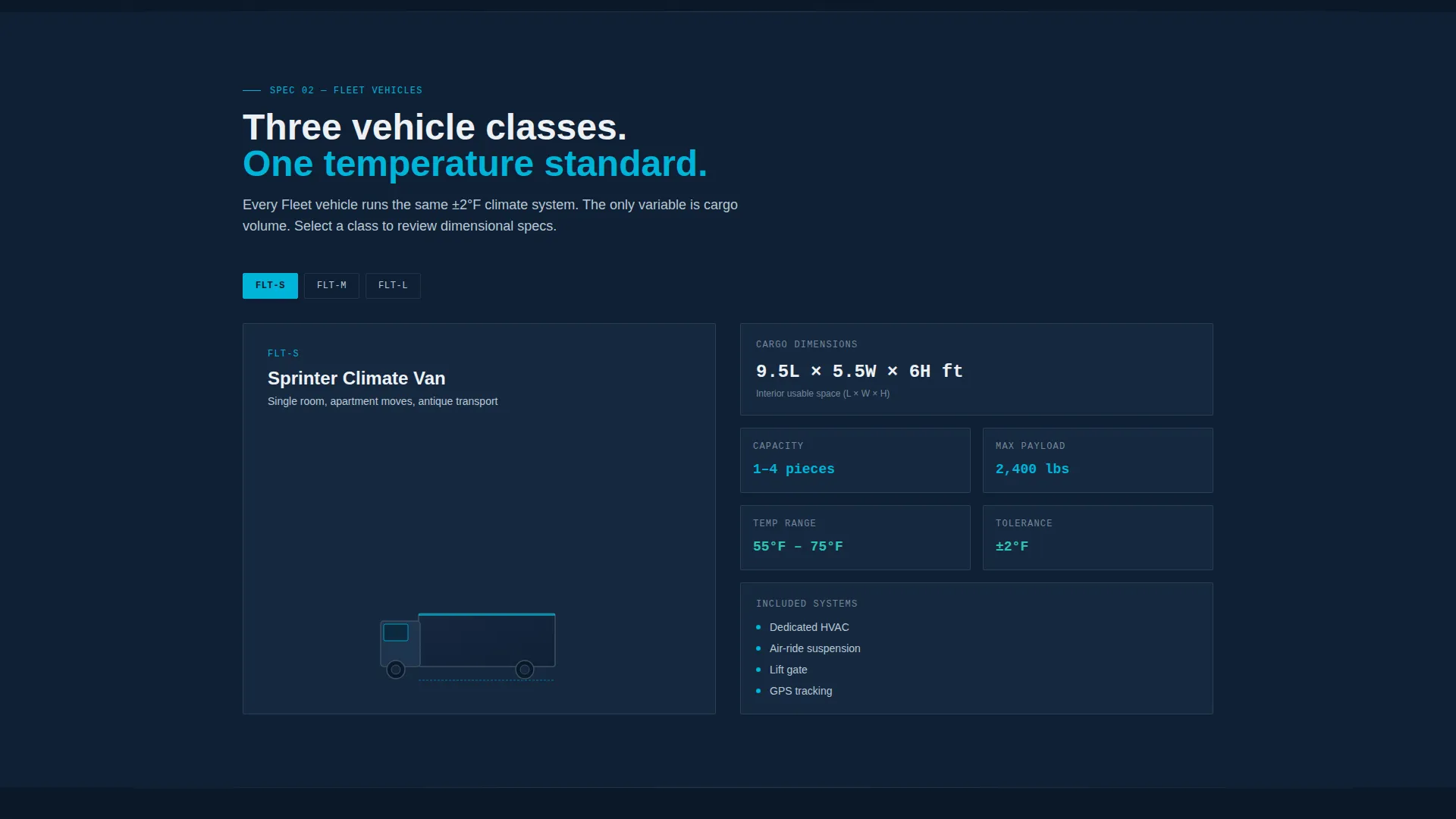 Precision Climatecontrolled | Free Website Template | Rocket
