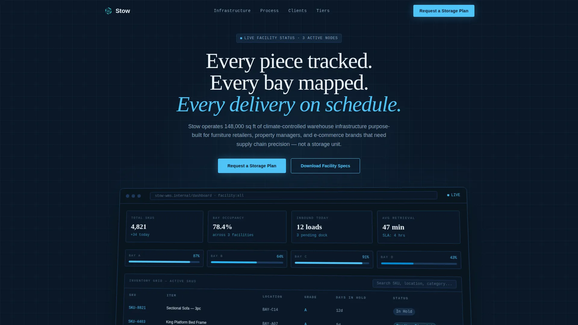 Precision Warehouse | Free Website Template | Rocket