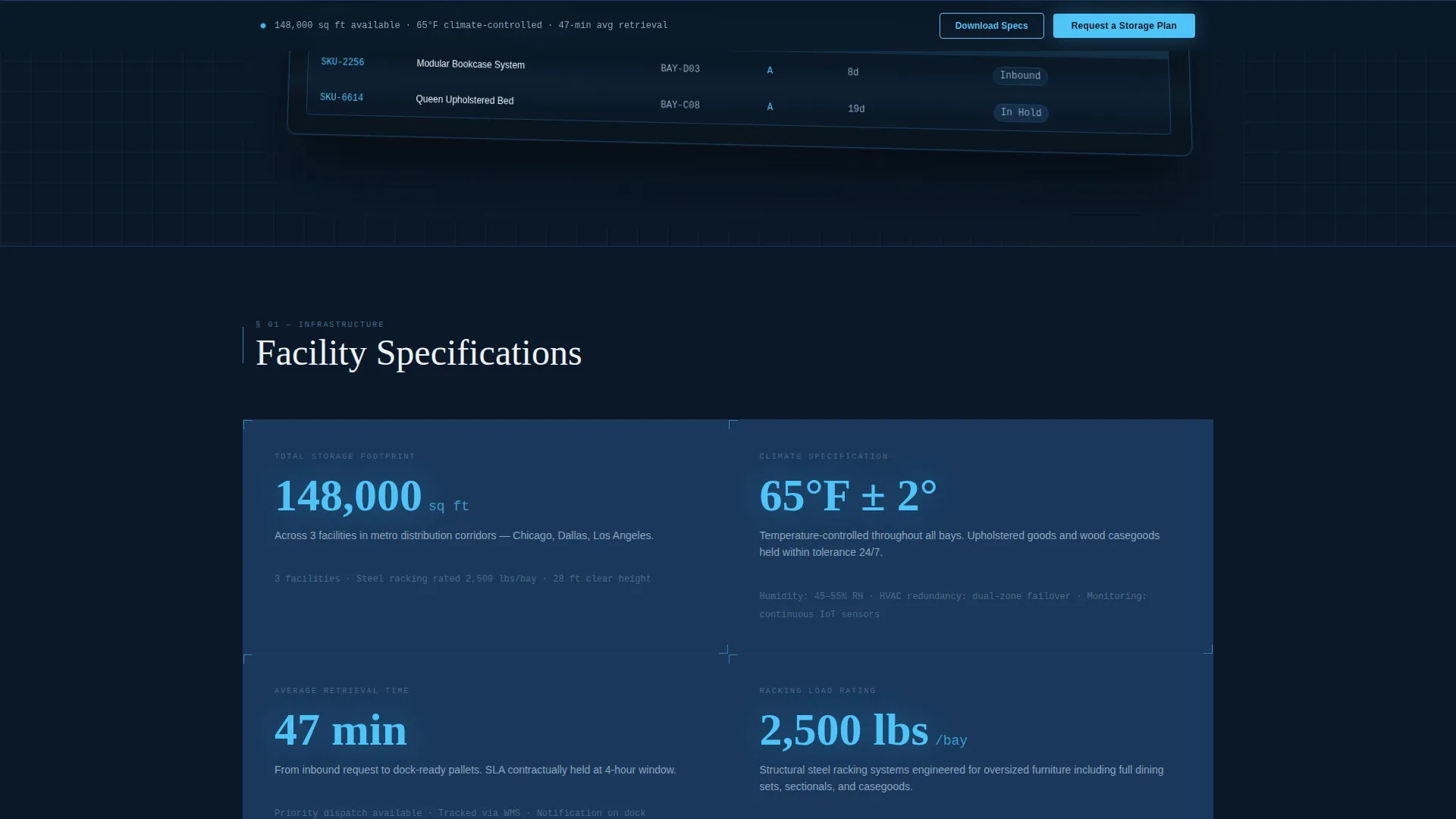 Precision Warehouse | Free Website Template | Rocket