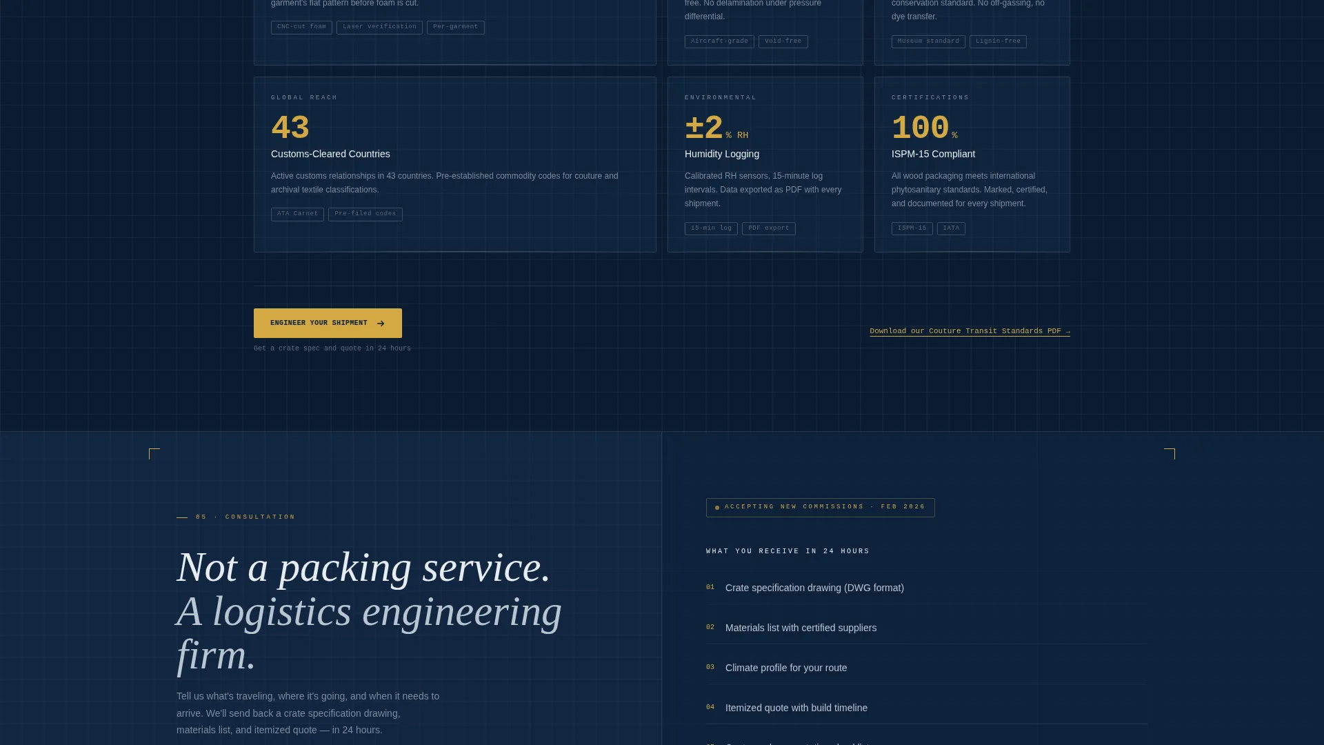 Precision Couture | Free Website Template | Rocket