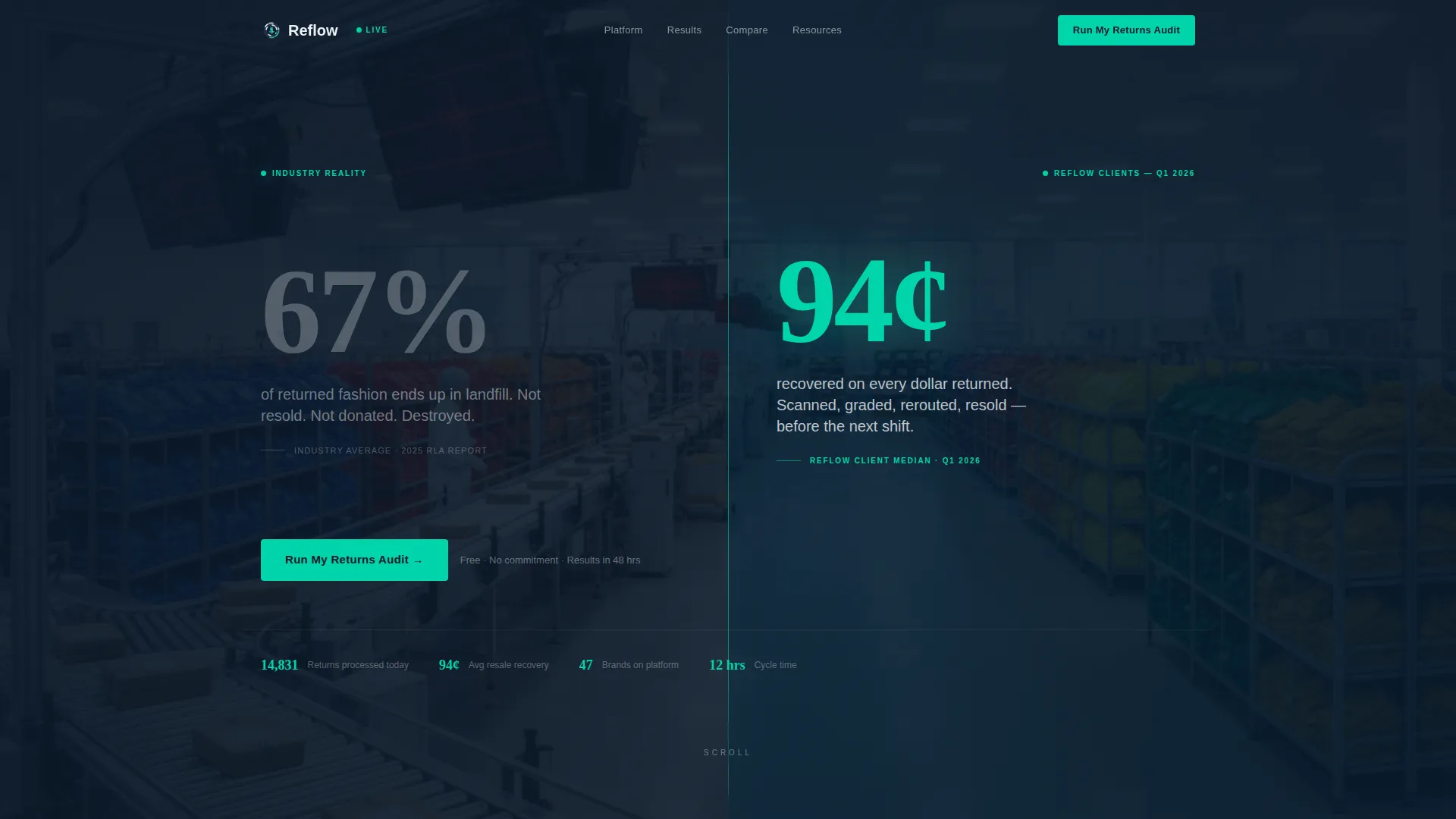 Highimpact Returns | Free Website Template | Rocket