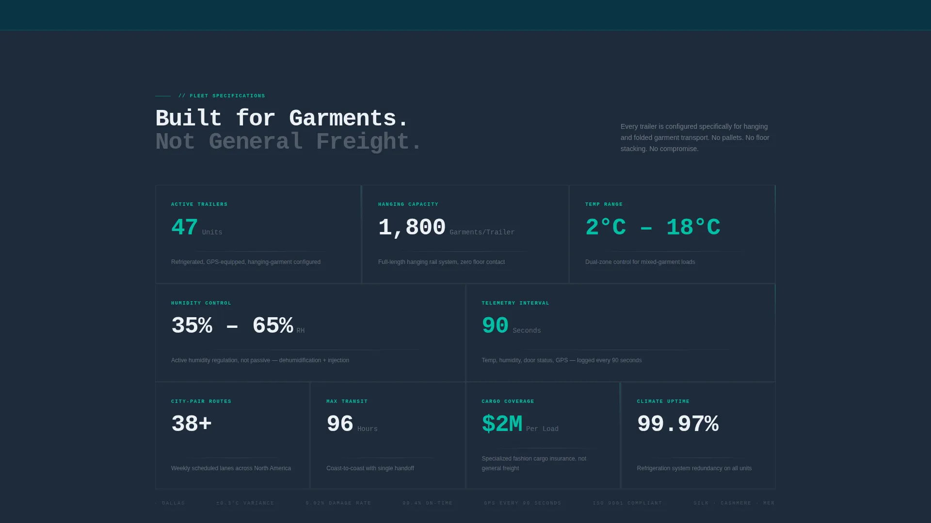 Precision Fashionlogistics | Free Website Template | Rocket