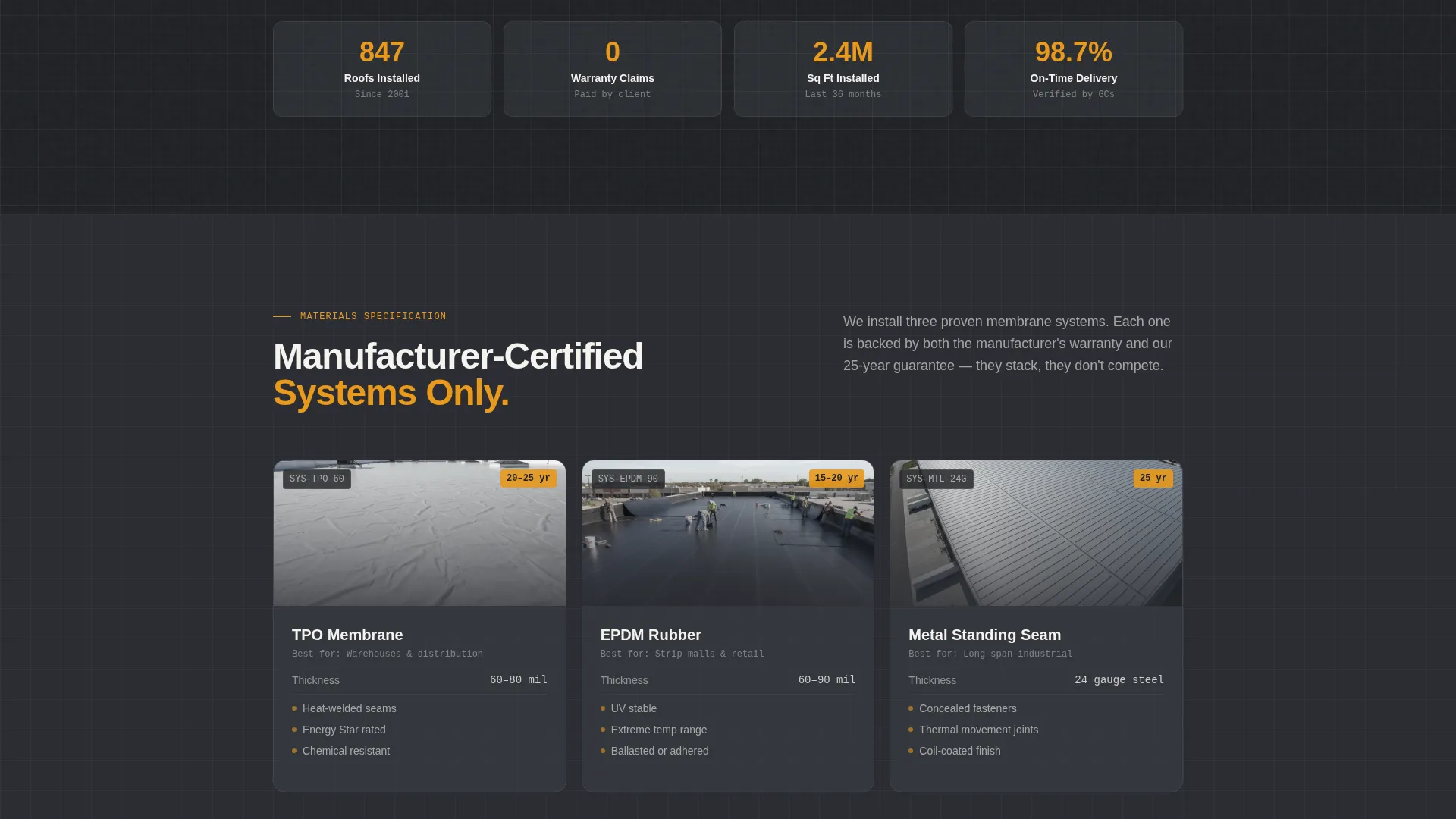Commercial Roofing Contractor Website Template with Guarantee