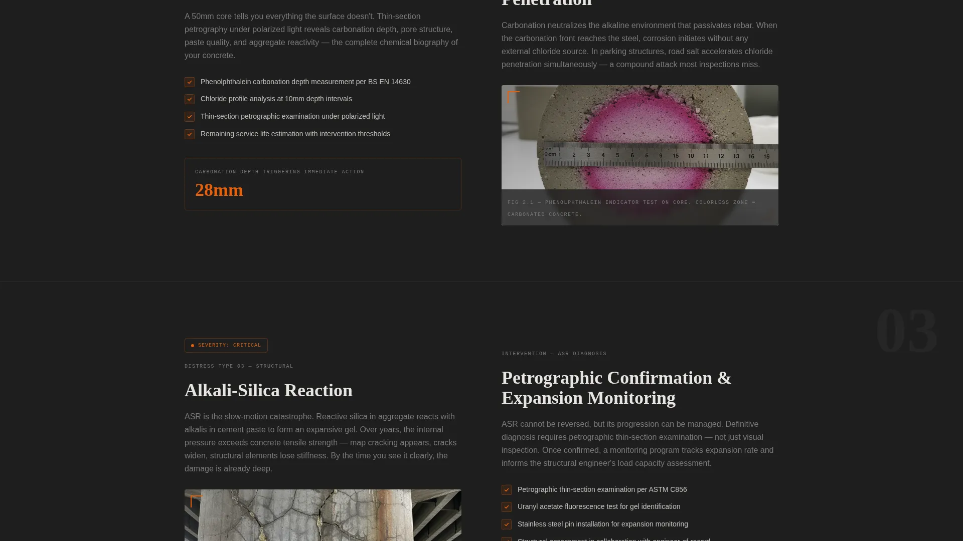 Concrete Products Professional Website Template