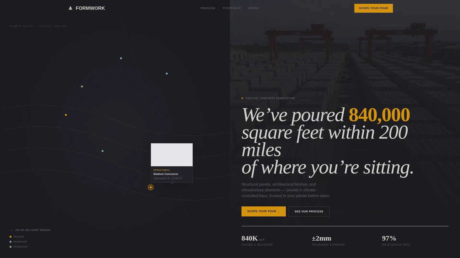 Advanced Concrete Products Professional Website Template